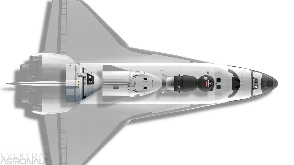 Space Shuttle with Crew Dragon SpaceX Boeing Starliner Soyuz inside comparison
