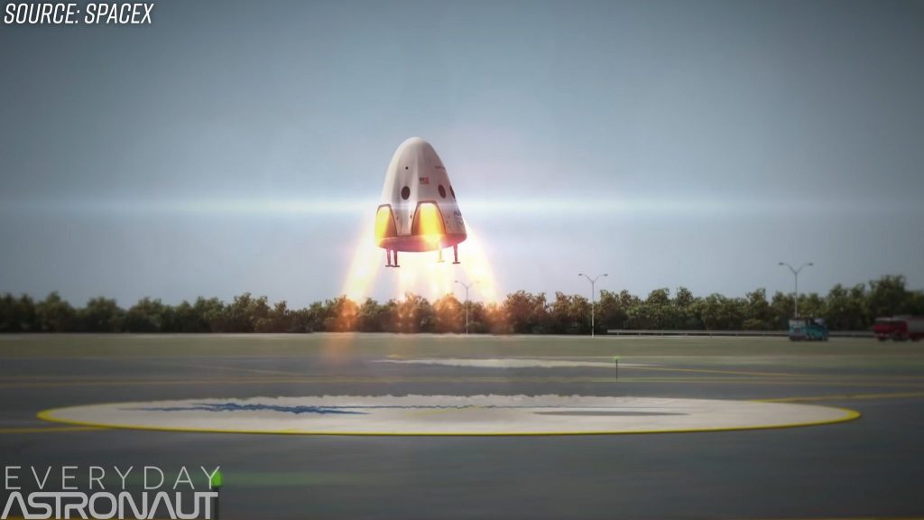 SpaceX Crew Dragon propulsive landing