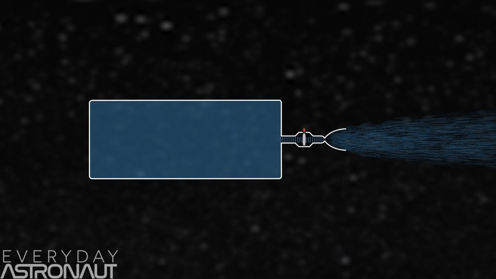 Pressure fed rocket engine