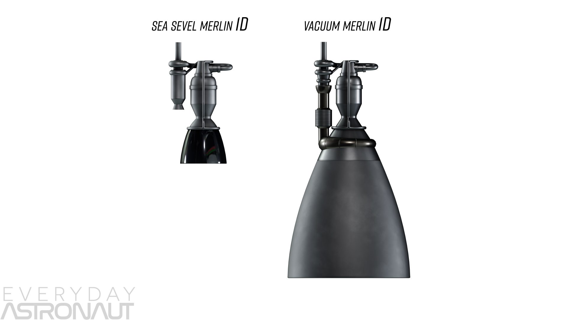 Merlin sea level and vacuum