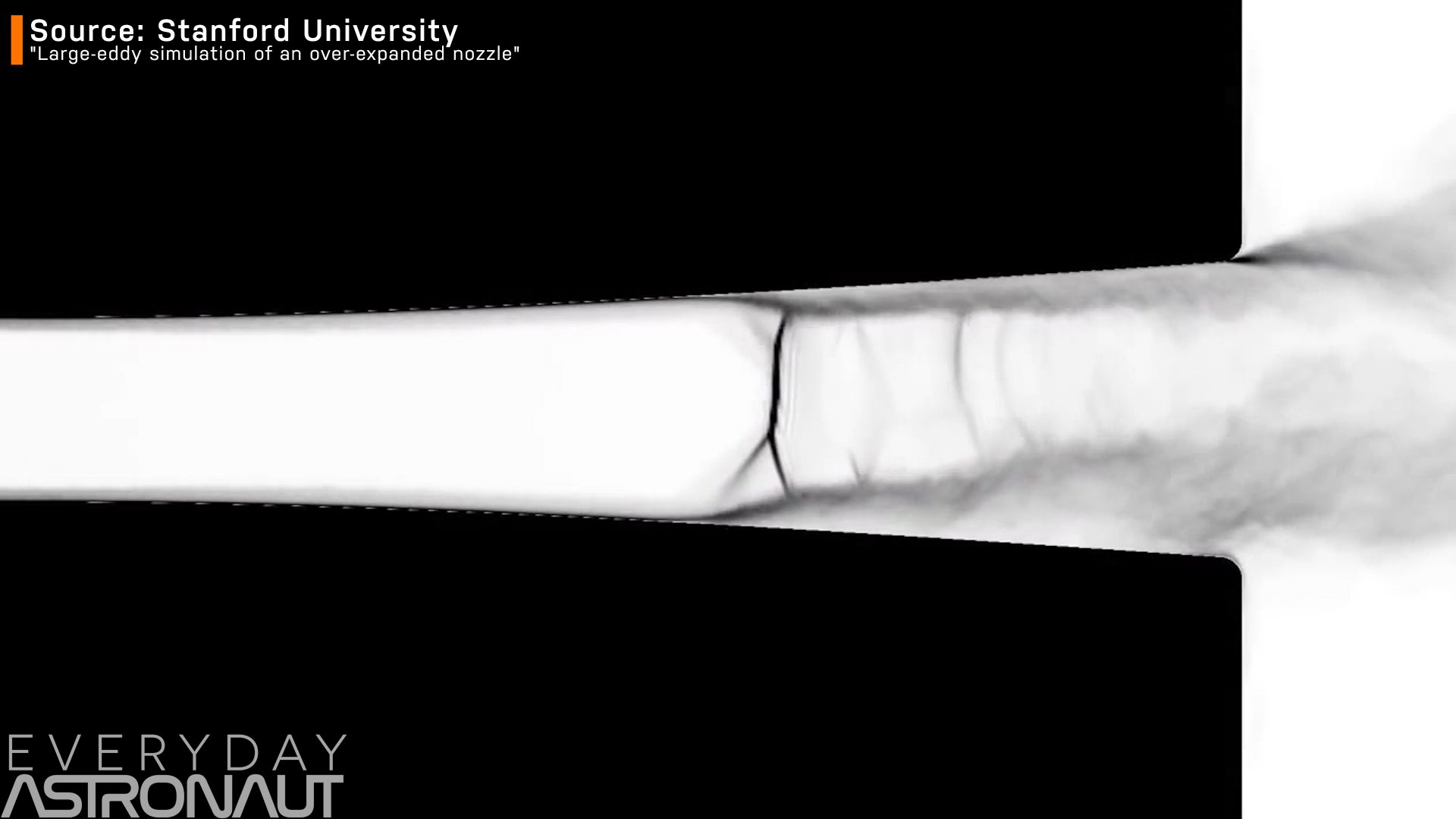 flow separation overexpansion