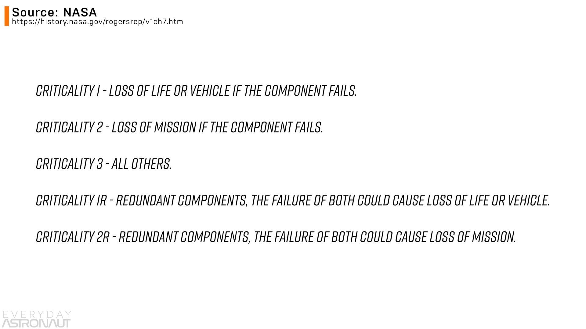 rocket failure criticality rating