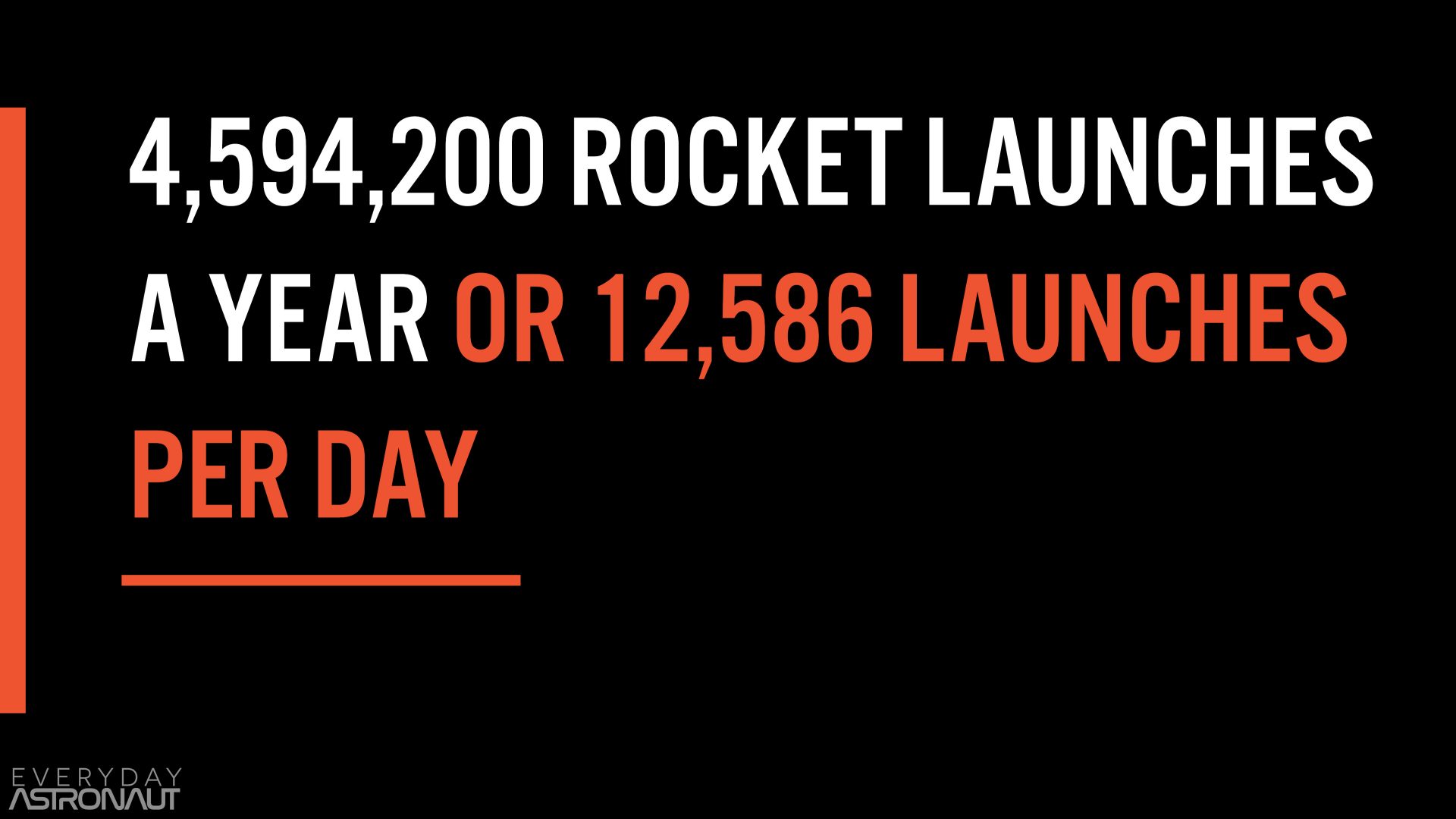 How much air pollution do rocket launches cause? - Breeze Technologies