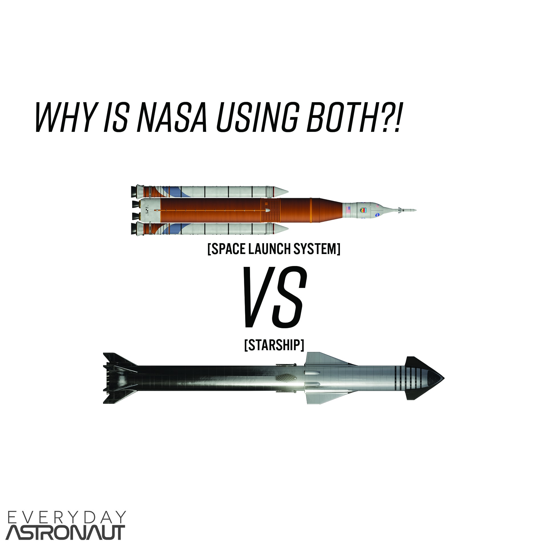 Rockets and Space Ships - Size Comparison