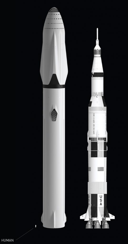 ITS and Saturn V