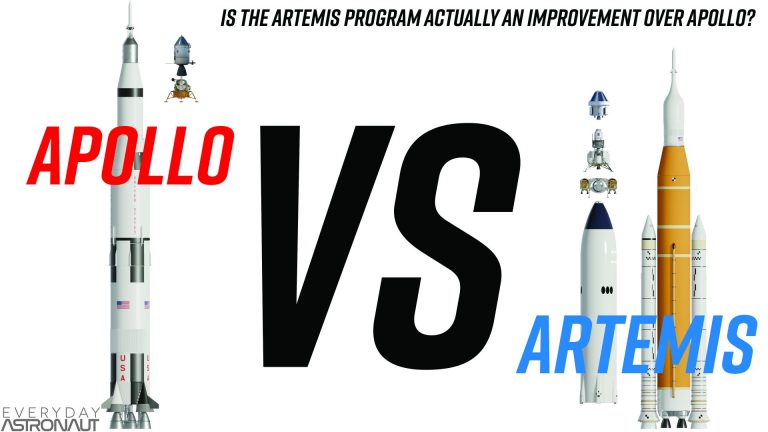 Artemis Vs Apollo Thumbnail