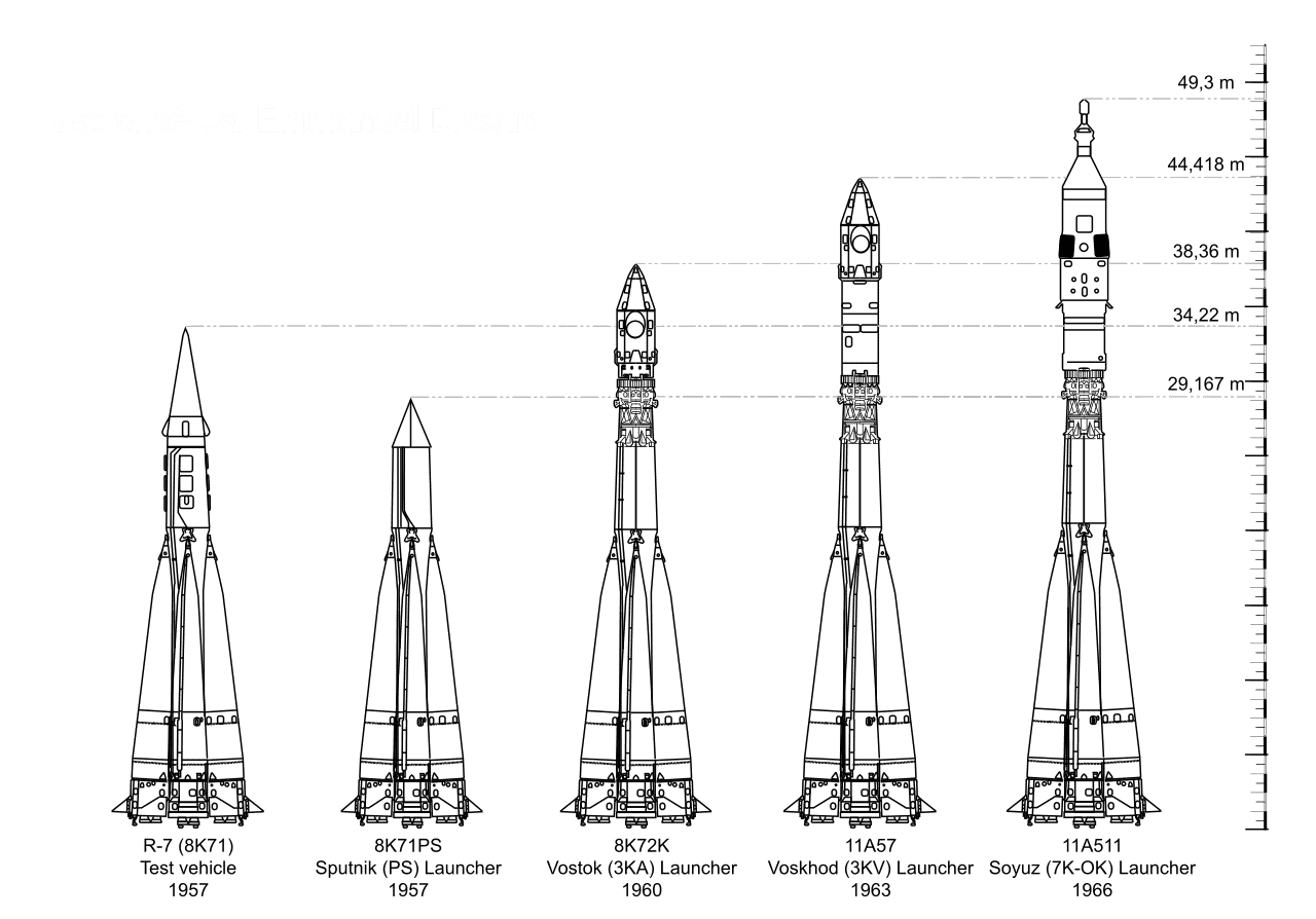 soyuz rocket stages