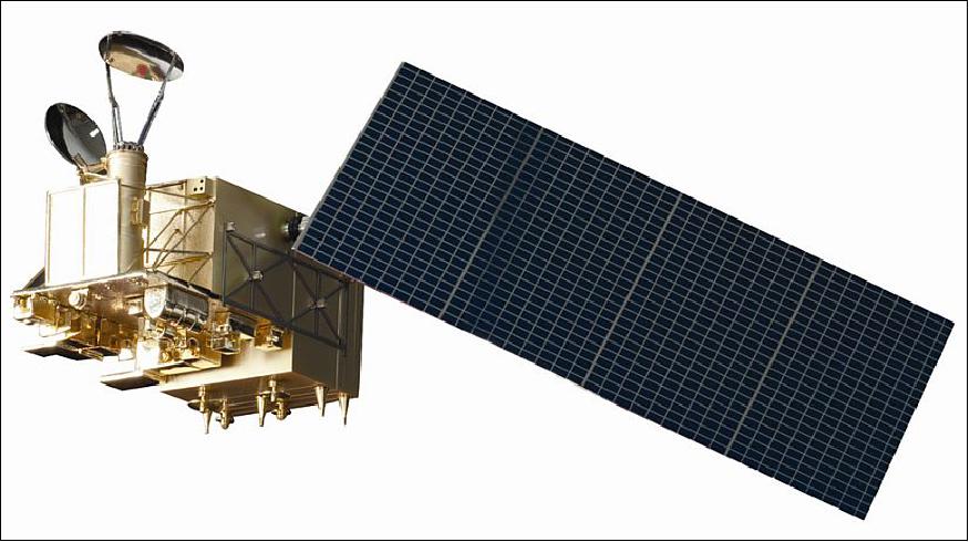 Fengyun-3, satellite, render