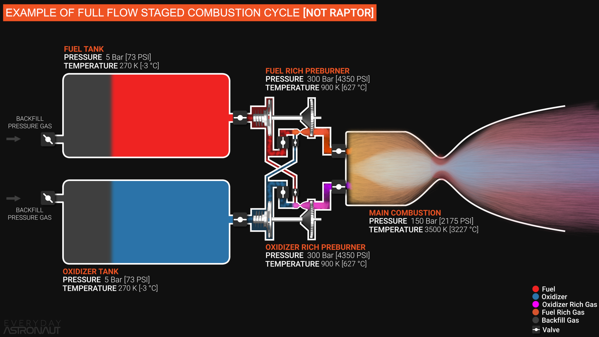 Steam powered internal combustion engine фото 101