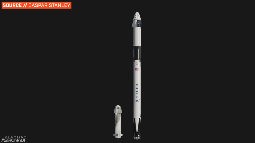 Blue Origin, New Shepard, SpaceX, Falcon 9, size comparison