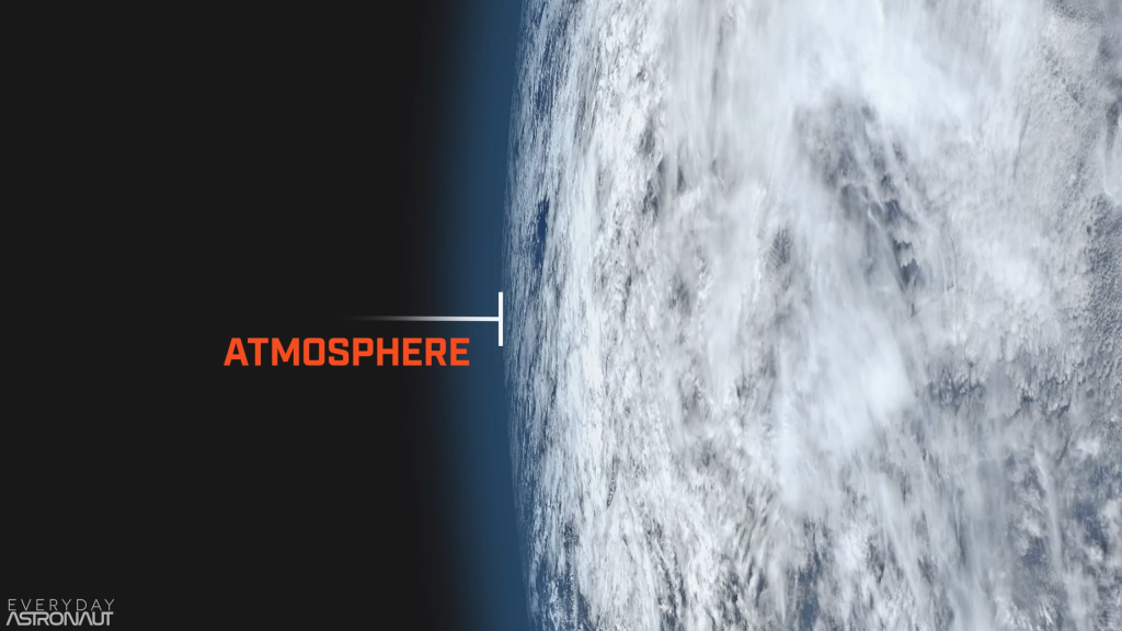 earth atmosphere gradient