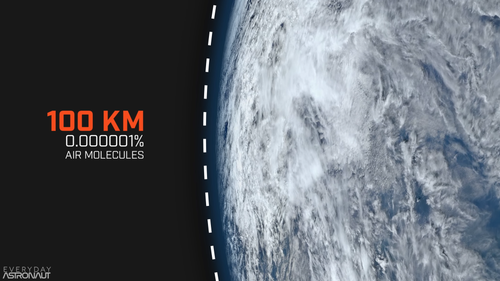 karman line, atmosphere, earth, 100km