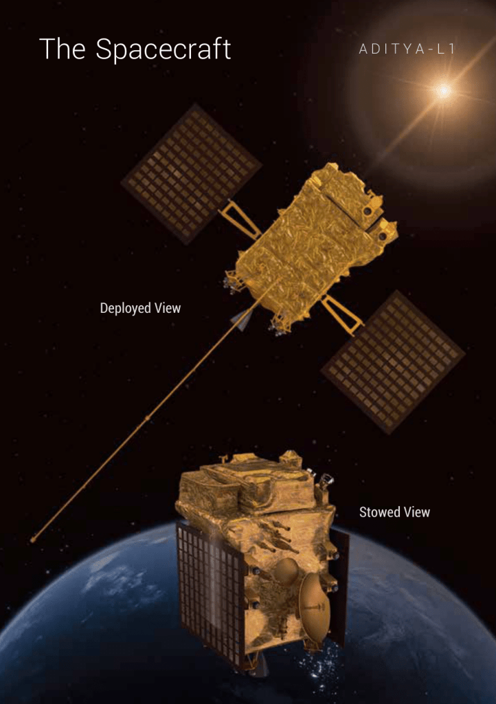 Aditya-L1, spacecraft