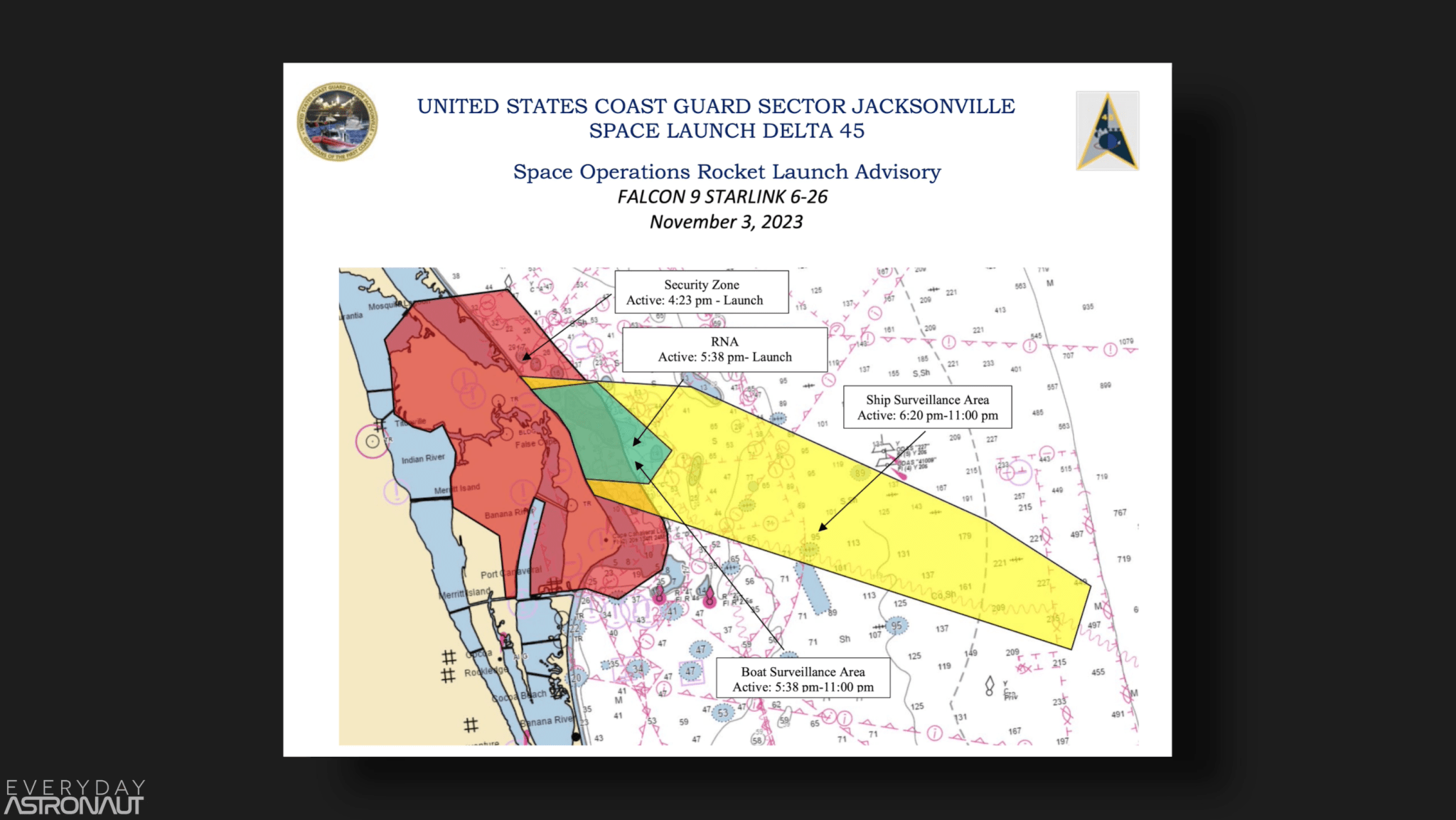 Why Don't They Just Launch Rockets From Mountains Or The Equator ...