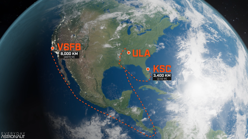 ULA travel distances