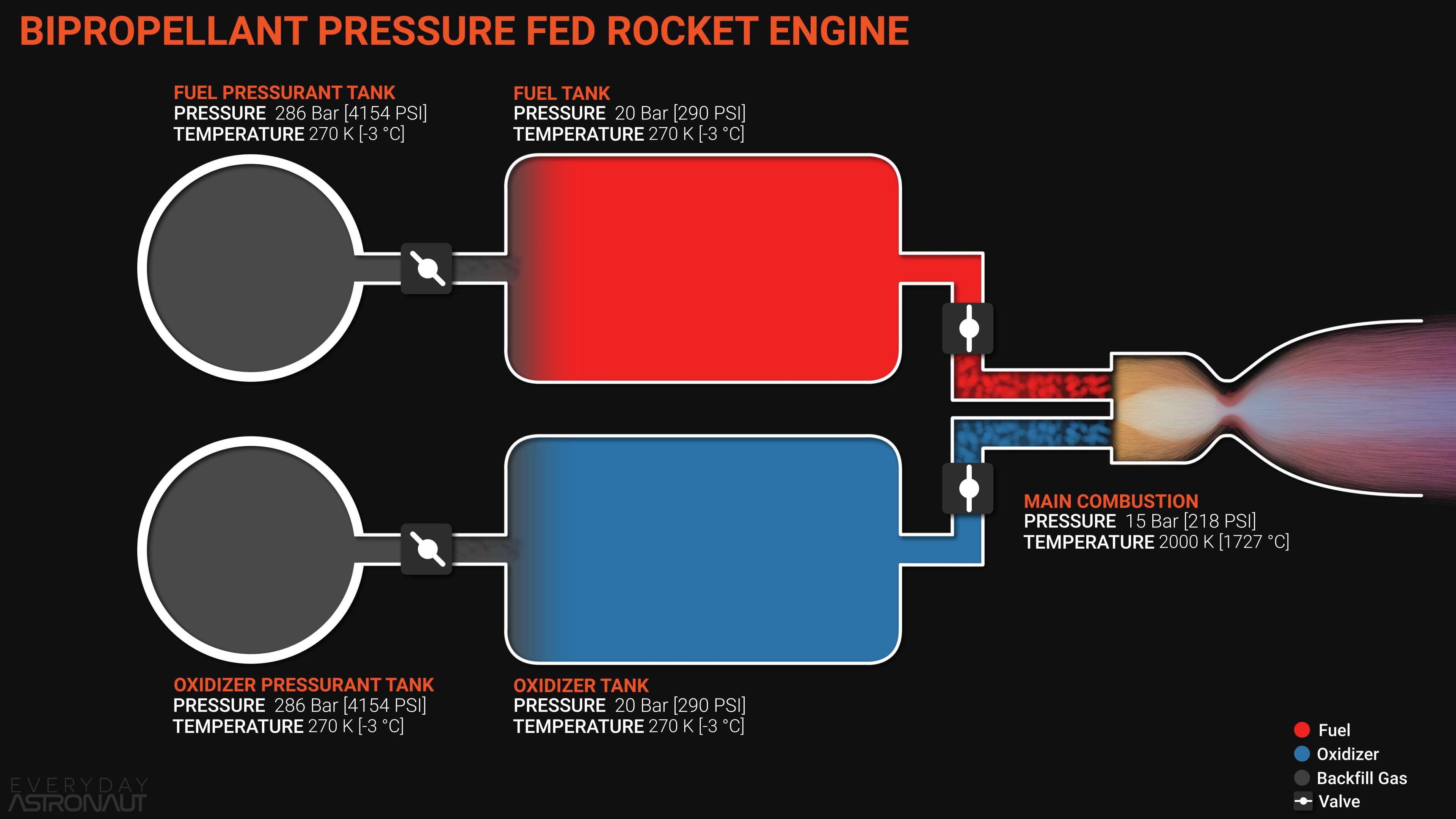 Steam rocket engine фото 107