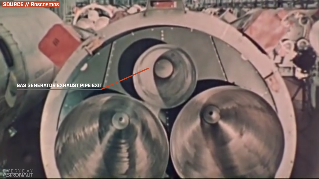soviet rocket engine RD-252 gas generator exhaust pipe exit vacuum optimized