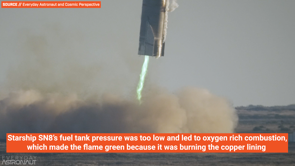 SpaceX Starship SN8 landing burn failure, engine rich exhaust, green burning copper