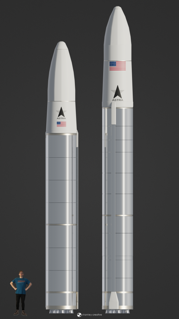 Rocket 3.2 vs. Rocket 3.3 LV0006, Astra