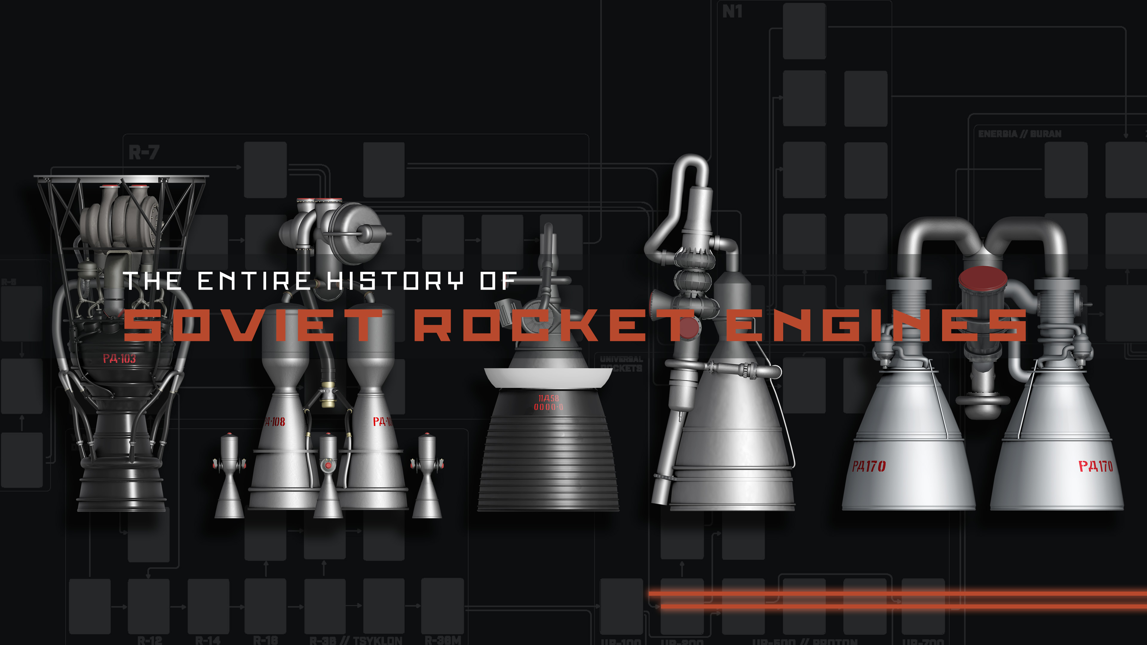 Soviet Rocket Engines Everyday Astronaut